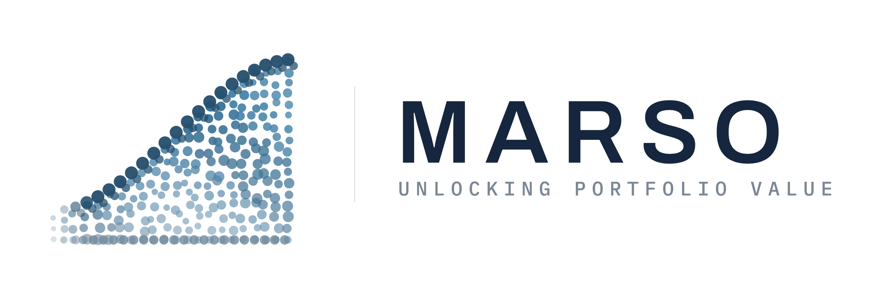 Marso Solutions