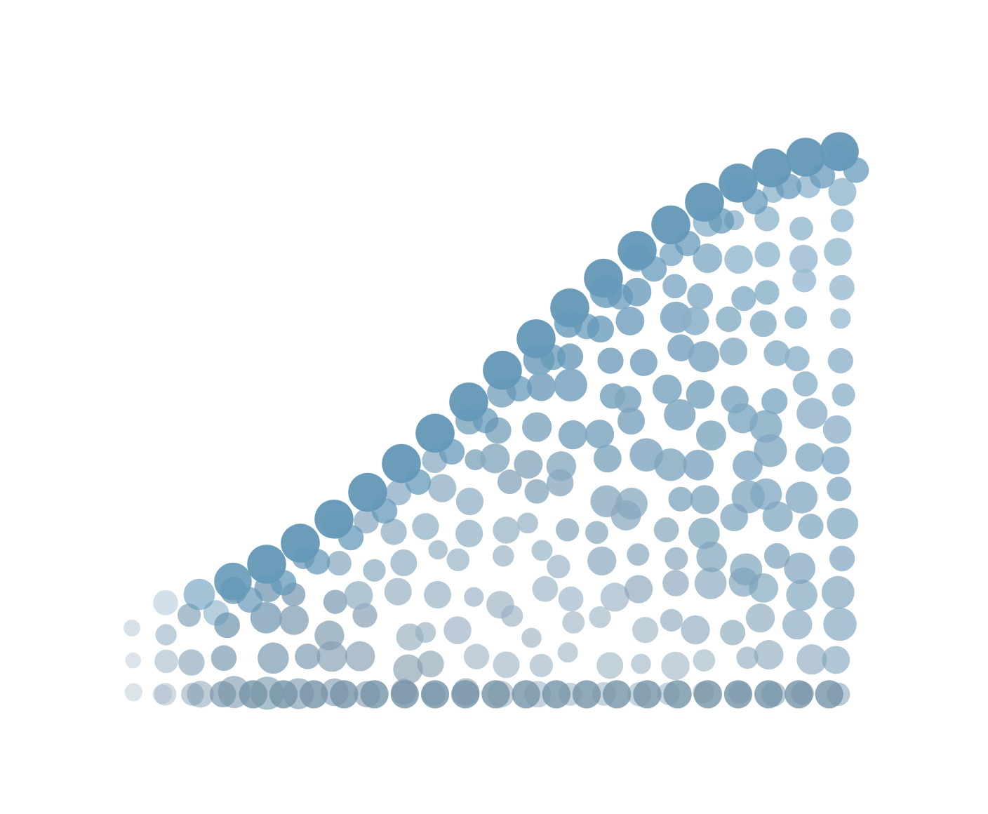 Marso symbol